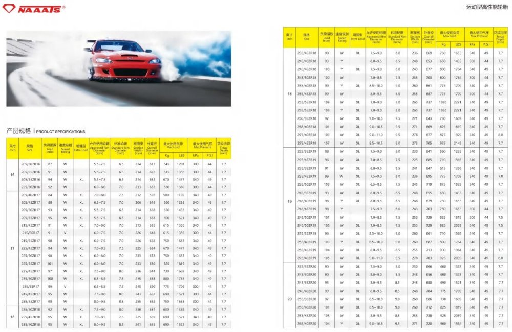 naaats-fc19-sizes.jpg