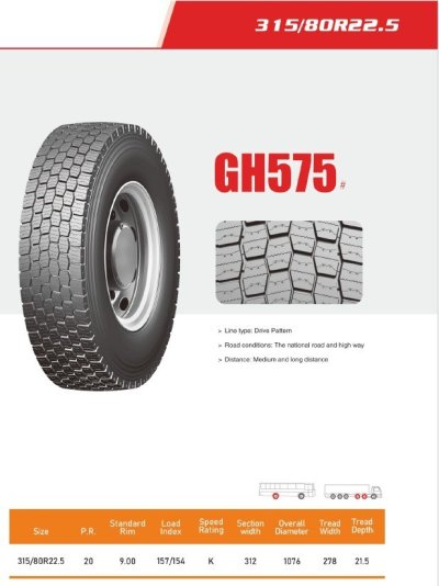 glede-gh575-sheet.jpg