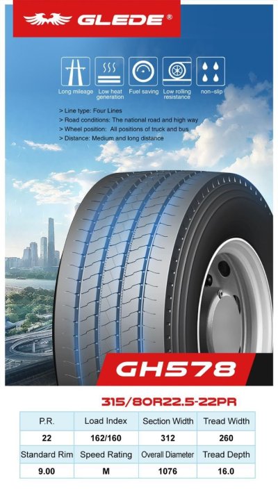 glede-gh578-315-80r22-5-22pr-poster.jpg