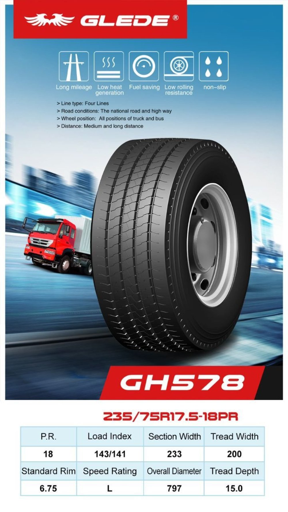 glede-gh578-235-75r17-5-poster.jpg