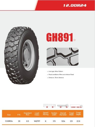 glede-gh891-sheet.jpg