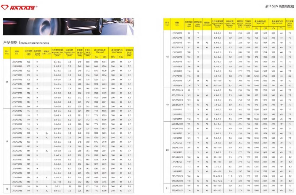 naaats-fc22-sizes.jpg
