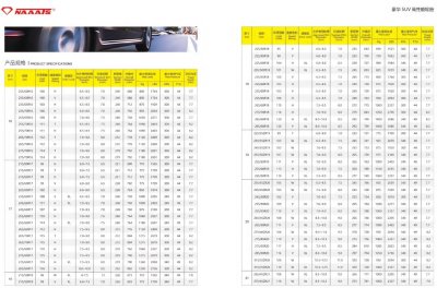 naaats-fc22-sizes.jpg